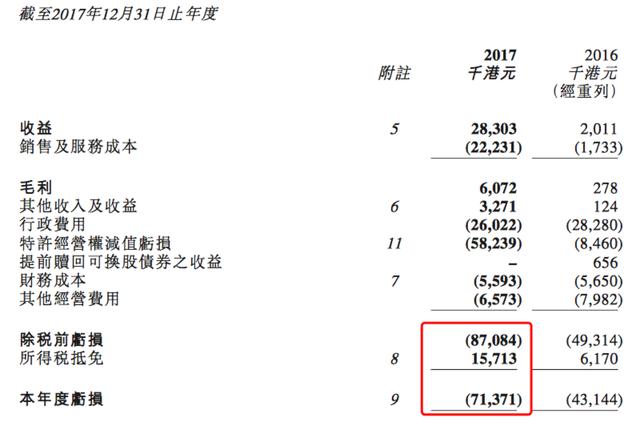 可雕刻板材 第156頁