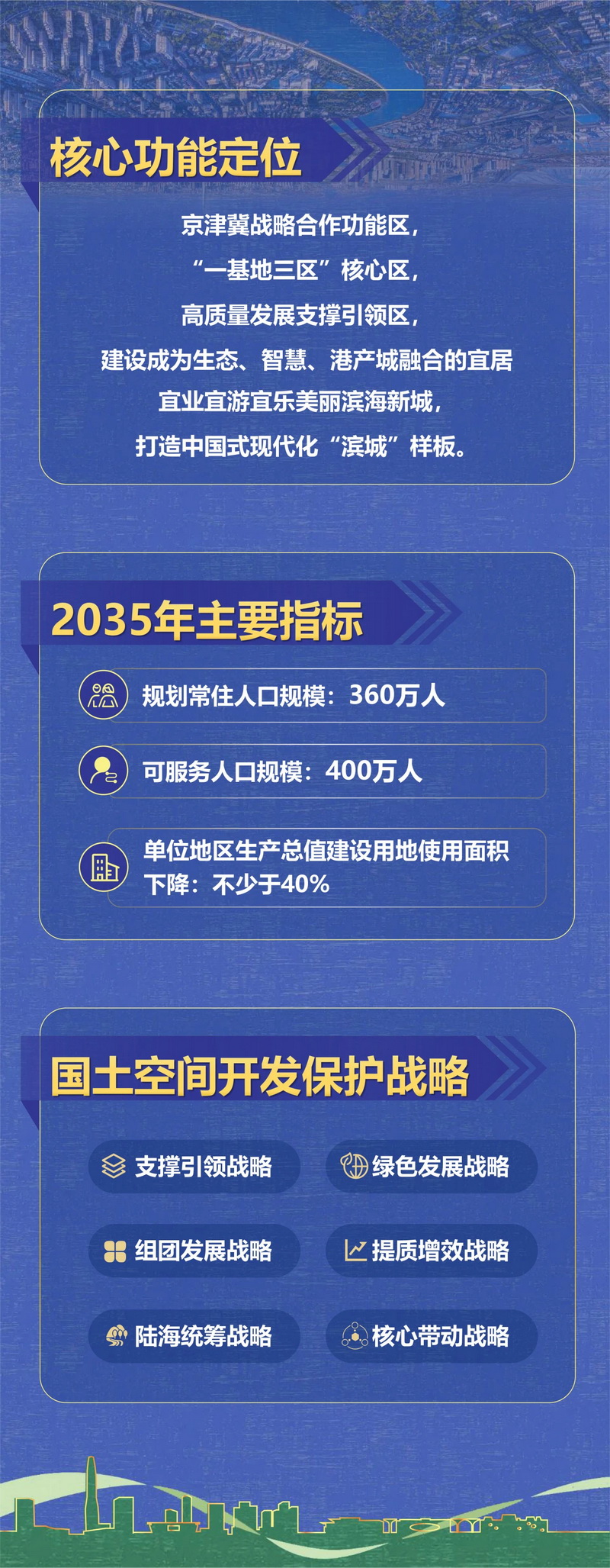 2025東太堡最新消息揭秘，未來發(fā)展規(guī)劃與建設(shè)進(jìn)展全解析