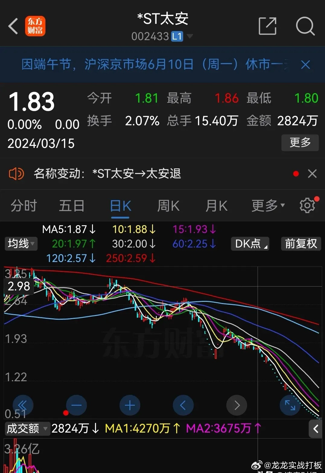 太安堂股票最新動態(tài)，科技前沿引領(lǐng)智能生活新紀元啟動