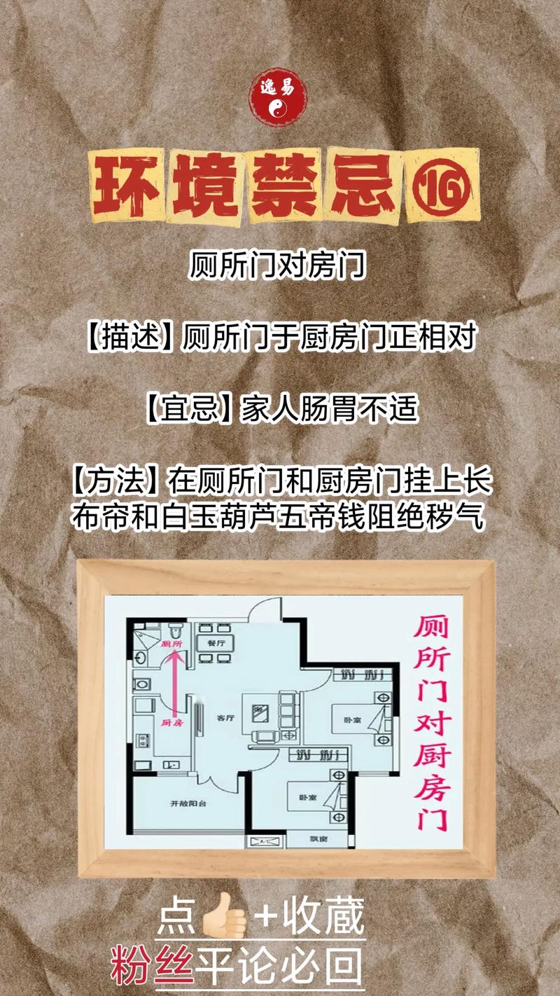 從廚房到人生的勵(lì)志之旅，最新灶臺(tái)門探索