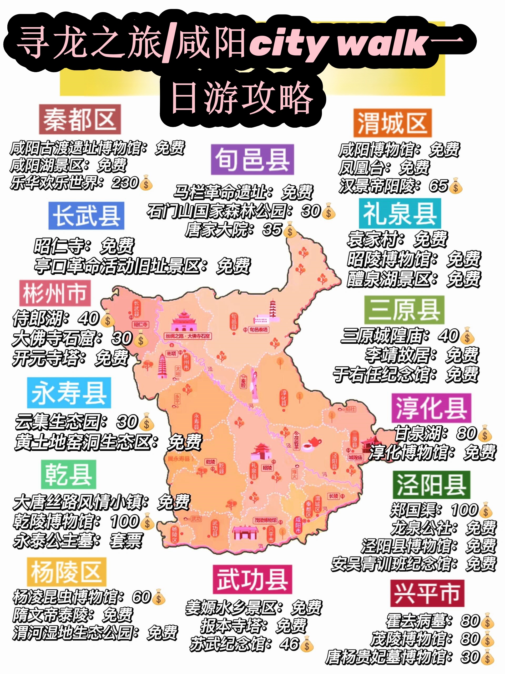 咸陽之旅，歷史韻味中探尋自信與成長之路