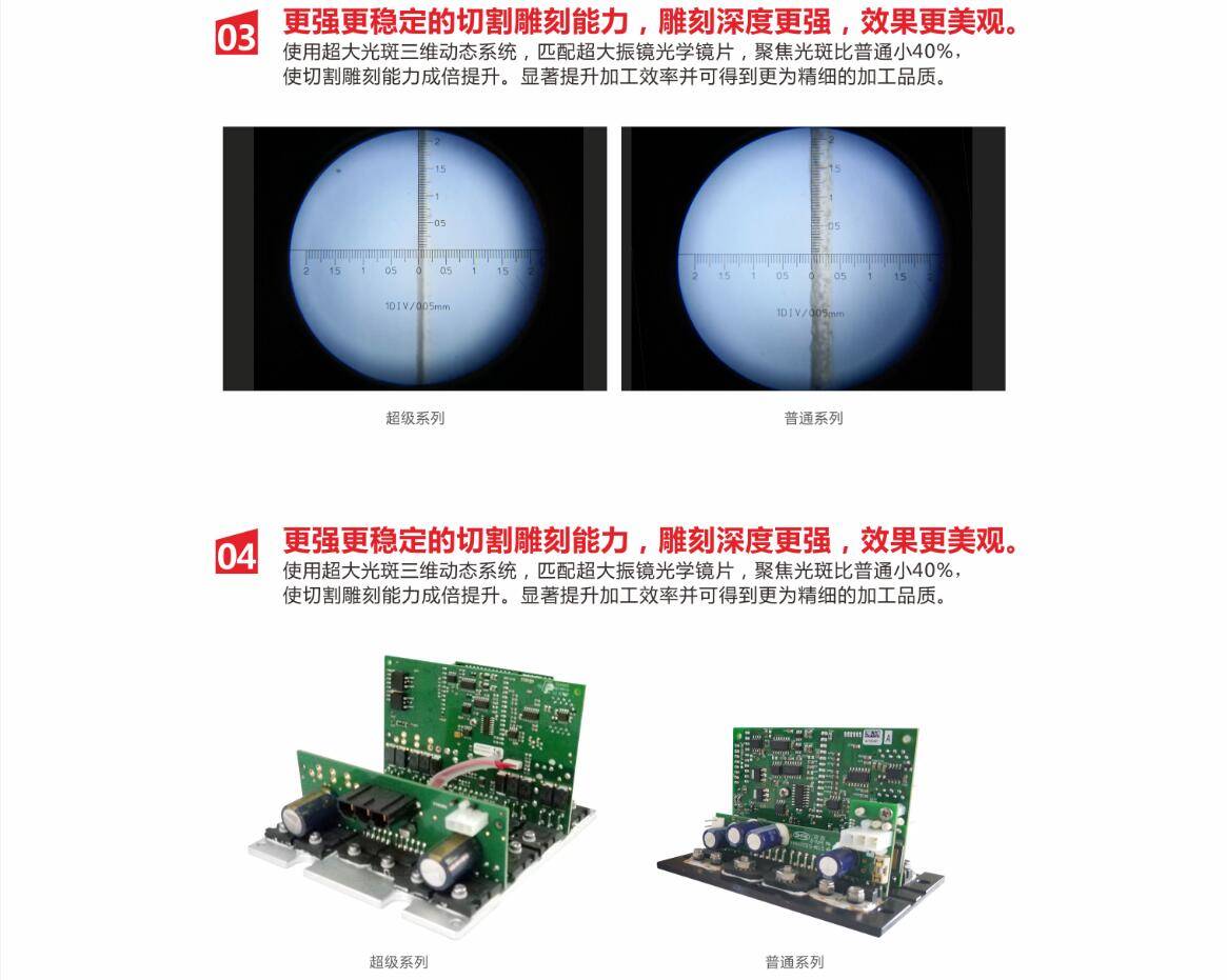 最新噴花機(jī)，自然美景探索之旅啟程