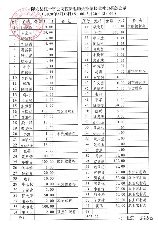 隆安最新疫情下的自然探索之旅，尋求內(nèi)心寧?kù)o與平和
