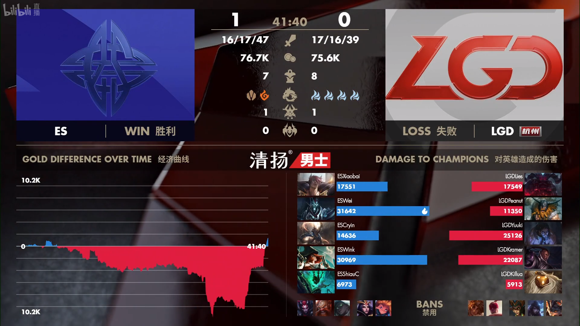 LGD比賽最新動態(tài)與探索自然美景之旅，追尋內(nèi)心的平和寧靜