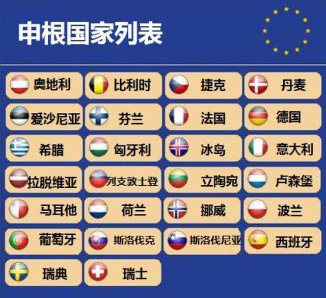 全球貿(mào)易格局的新變化，聚焦最新加入的十五國(guó)與觀(guān)點(diǎn)分析