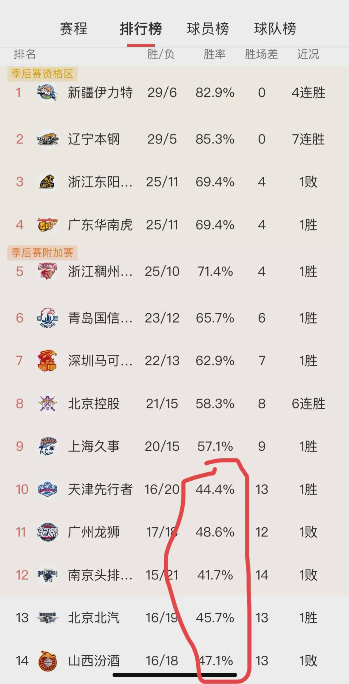 CBA最新積分榜，巷弄深處的籃球榮耀與獨(dú)特小店的奇遇