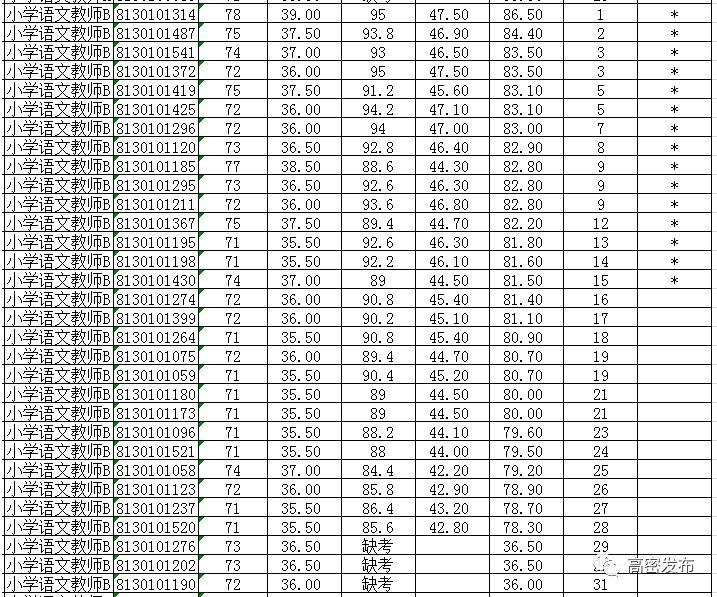 高密最新招聘，時代背景下的職場風(fēng)景展望