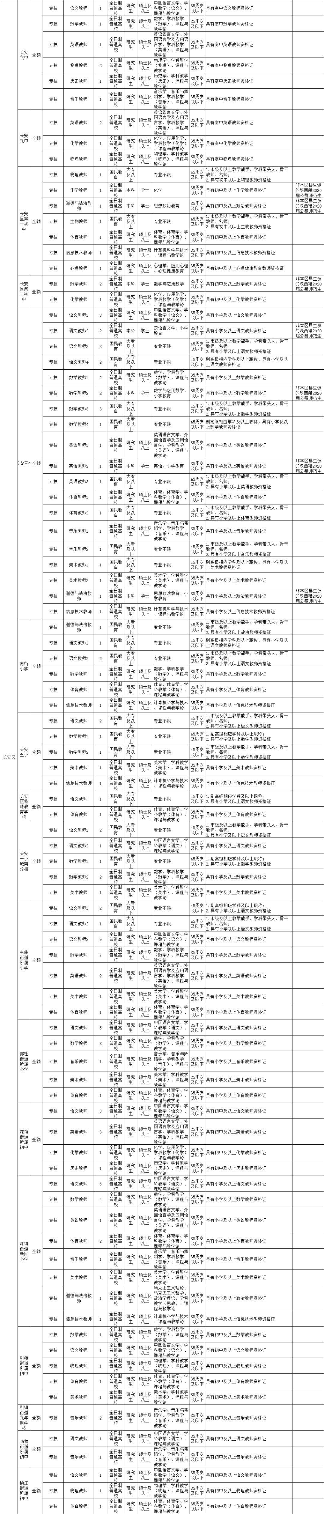 高陵最新招聘，友情與工作交織的奇遇與牽絆