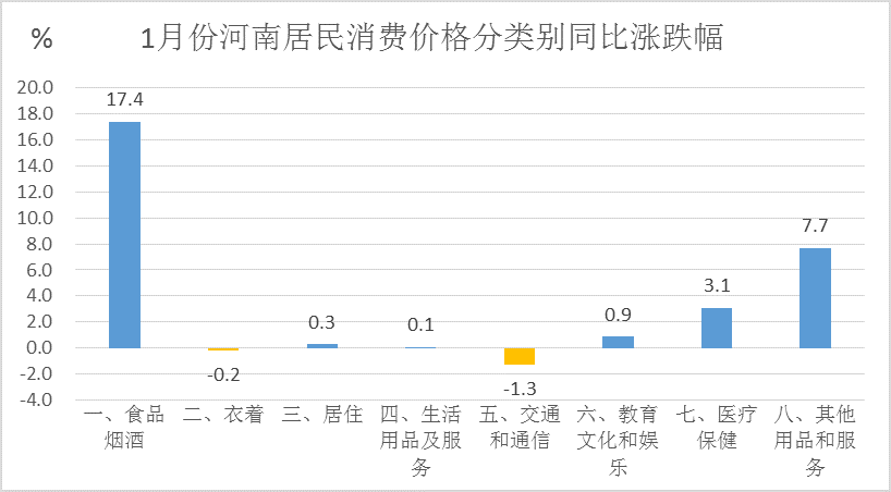 最新CPI數(shù)據(jù)解析，通脹趨勢及其影響全面解讀