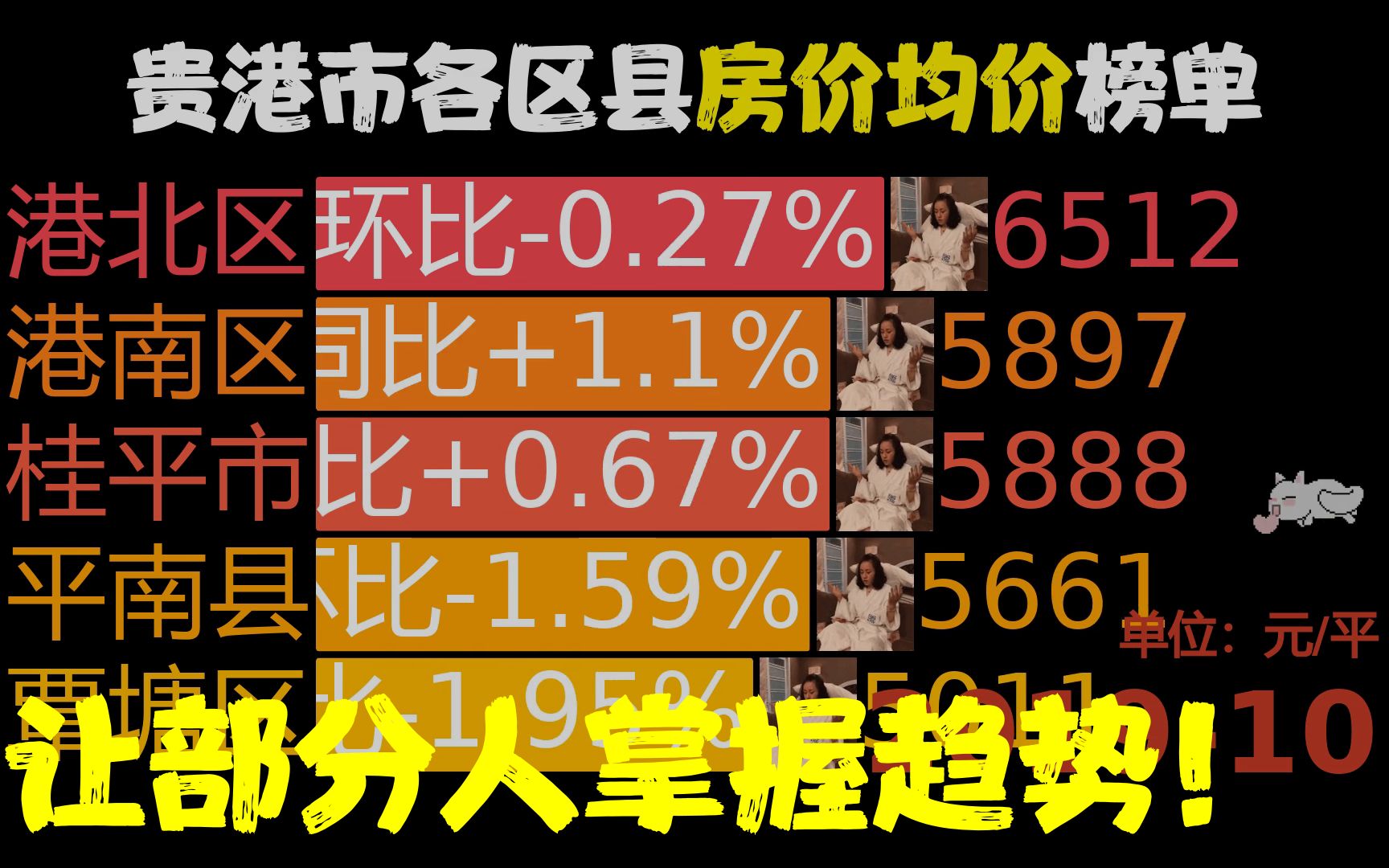 貴港最新房價探索自然美景之旅，尋求內(nèi)心平和與寧靜的旅程