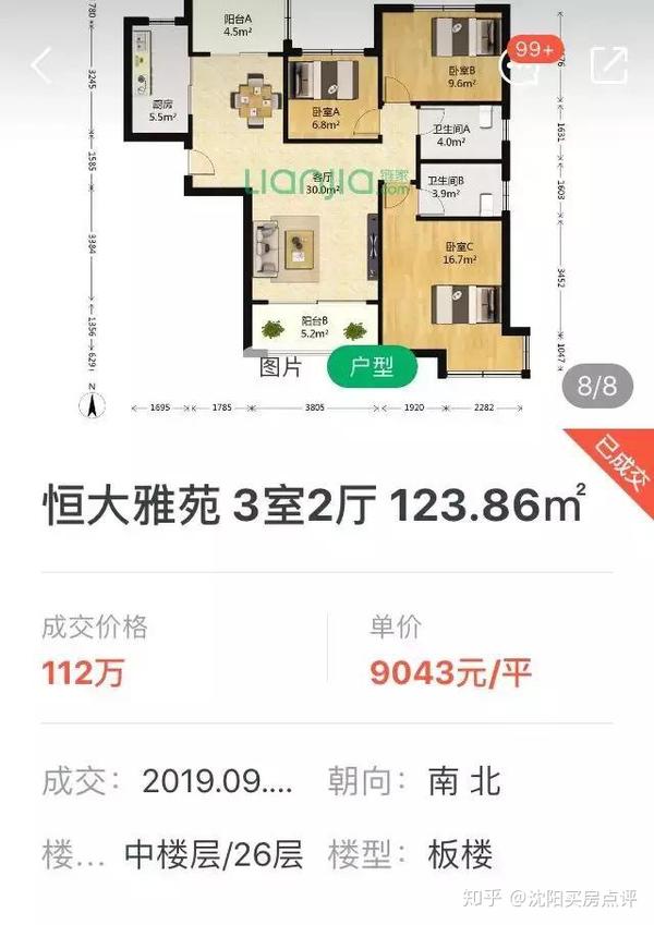 長沙恒大雅苑最新房價，自然美景與舒適生活的邀請之旅