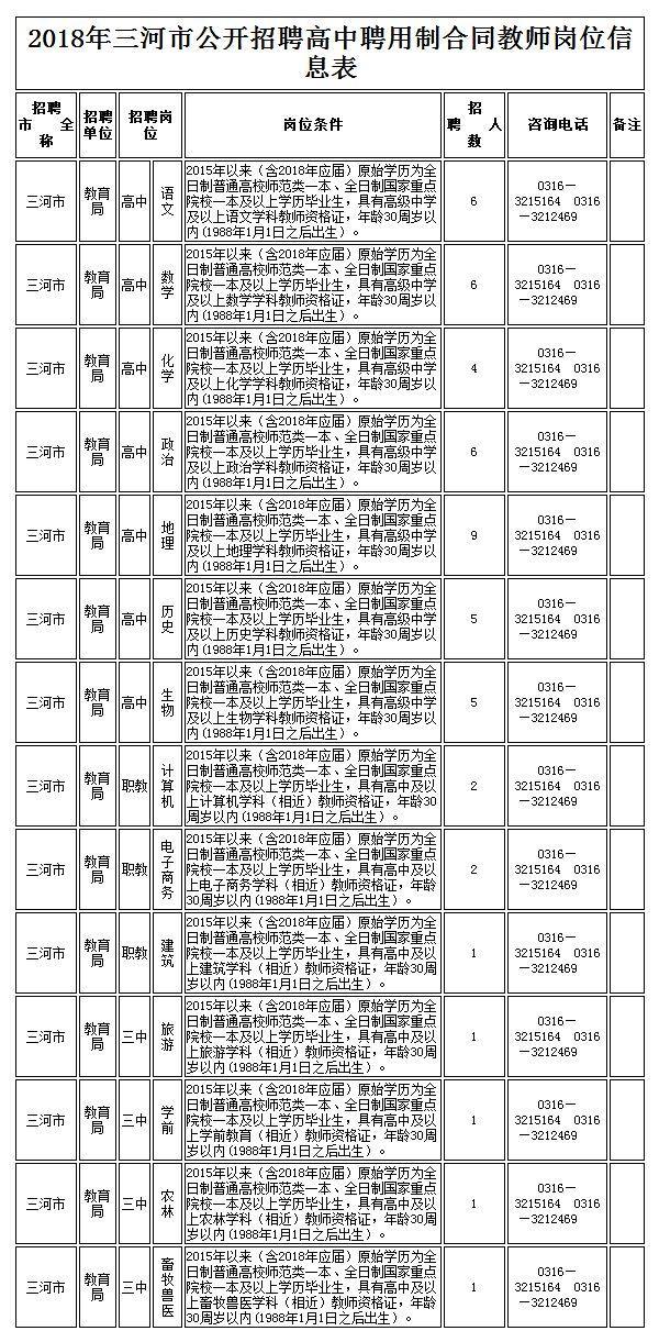 河北教師招聘信息更新，變化中的自信與學習鑄就未來之路