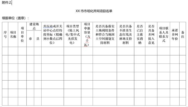 山東廢銅價(jià)格最新行情2025，市場(chǎng)走勢(shì)、影響因素及前景展望