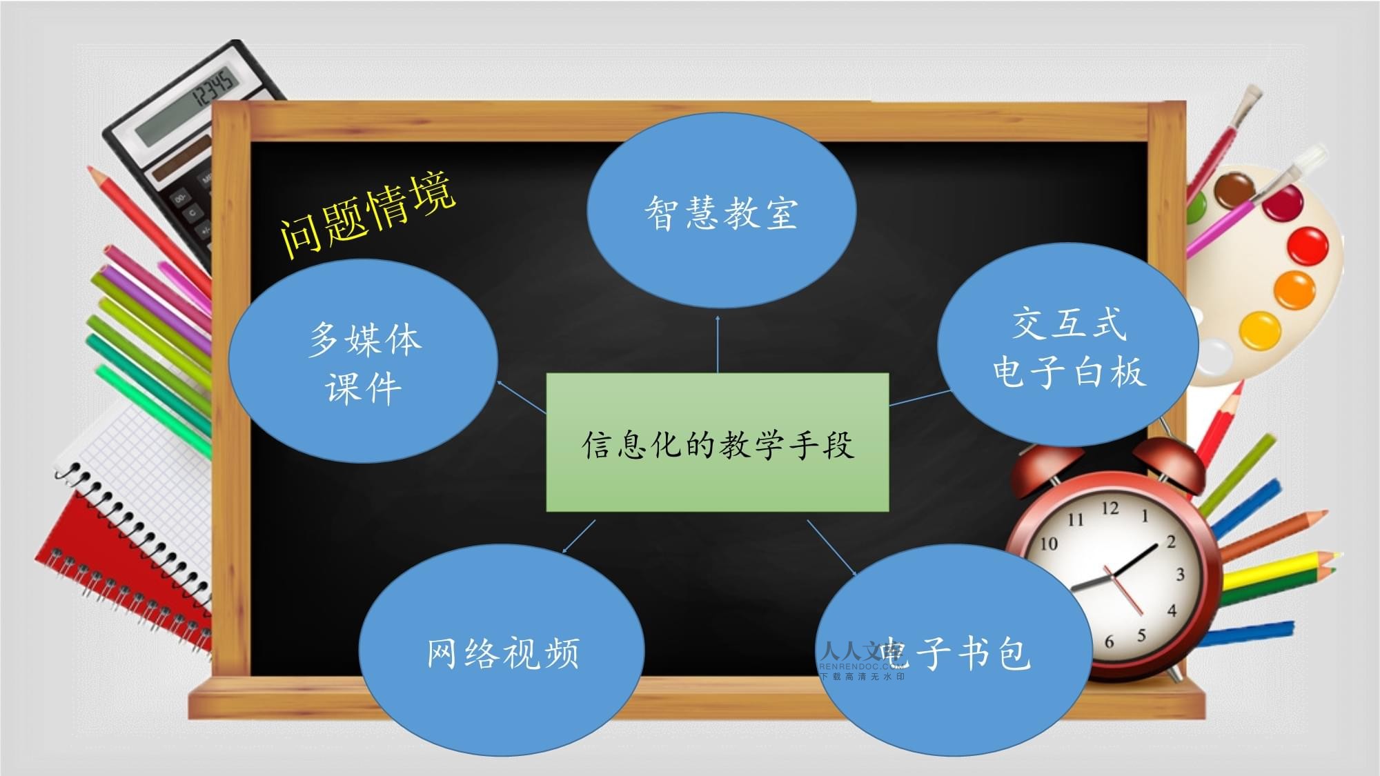 信息化教學(xué)最新手段，科技魅力重塑教育未來之路