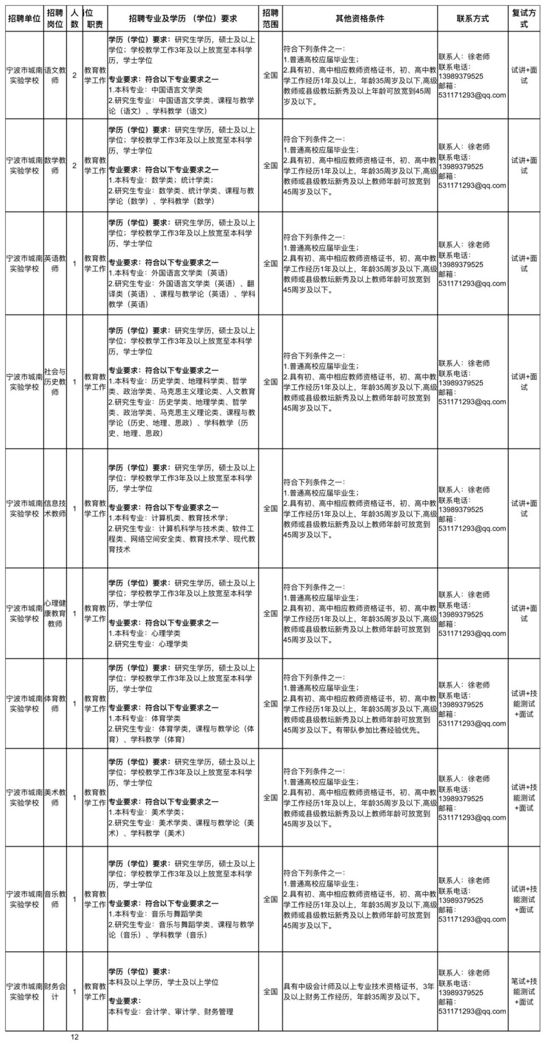 建筑材料（不含危險(xiǎn)化學(xué)品） 第33頁