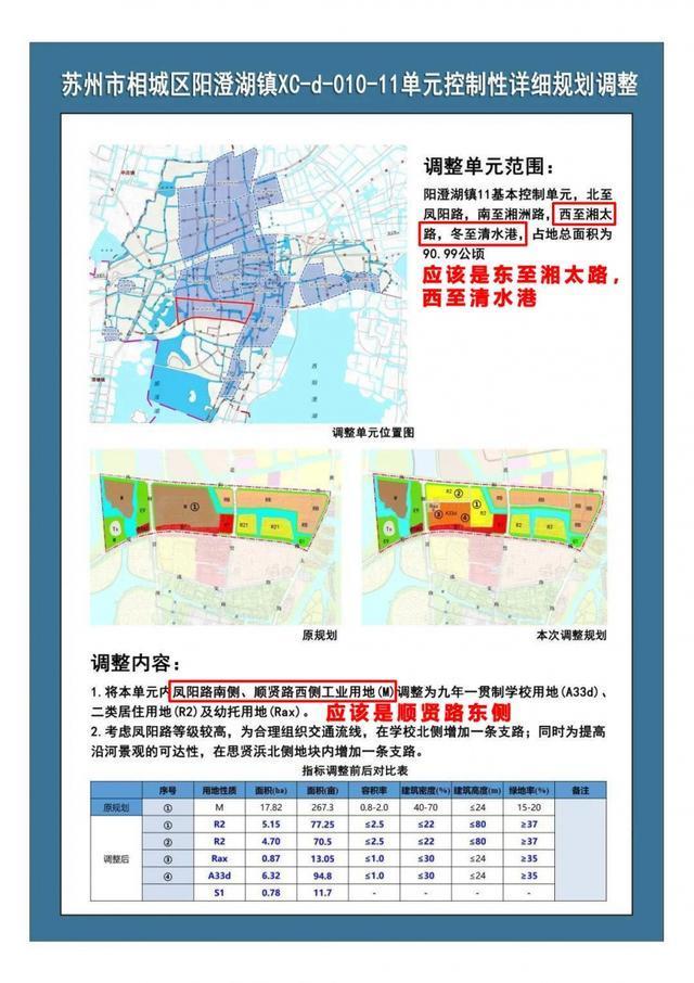 建筑材料（不含危險(xiǎn)化學(xué)品） 第32頁