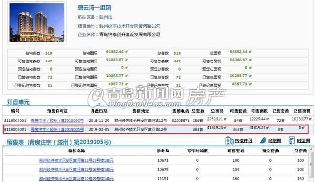 青島膠州房價最新動態(tài)，全面解析、購房指南與步驟詳解
