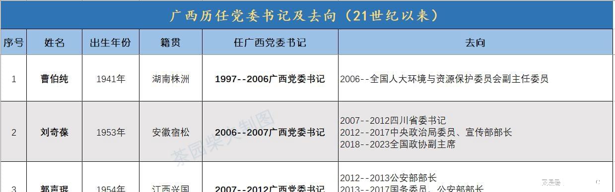 廣西有色拍賣(mài)最新動(dòng)態(tài)，變化中的學(xué)習(xí)助力自信與成就鑄就