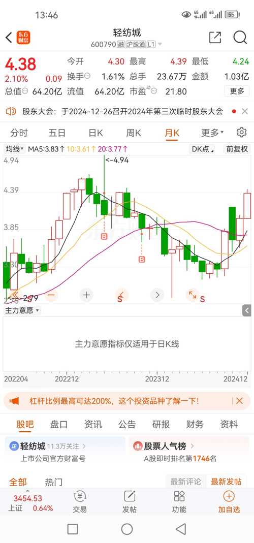 輕紡城股票動態(tài)，變化中的機遇，學習與自信的交織發(fā)展之路