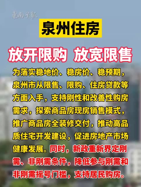 泉州限購(gòu)政策最新消息詳解，全面指南與操作步驟解析
