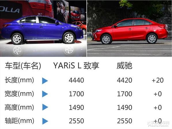 廣汽豐田威馳最新報(bào)價(jià)，駕馭變化，啟程人生新篇章！